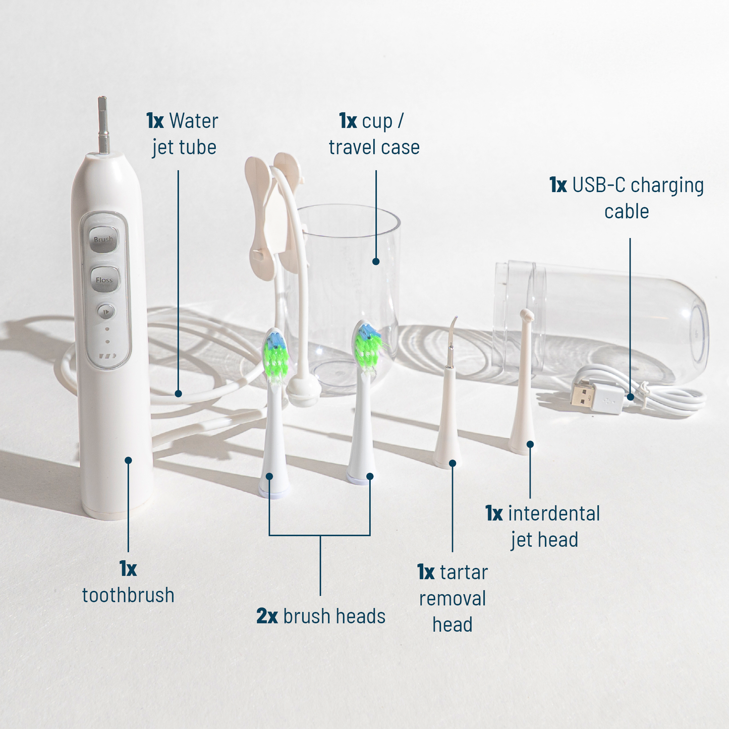Brosse à dents 3-en-1 : brossage, jet interdentaire, détartrage