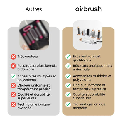 Airbrush 5 en 1